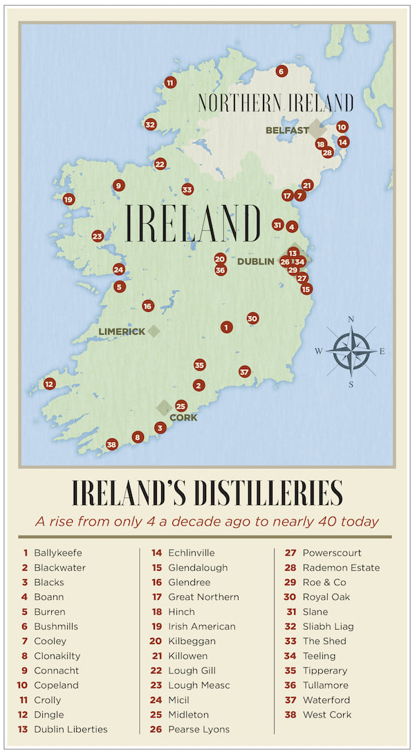 Irish Whiskey Map