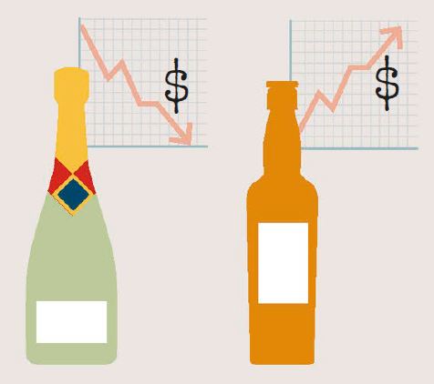 Wine, champagne, and brandy sales fell