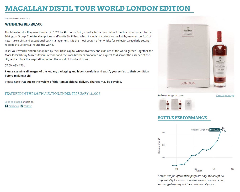 Danh Sách Đầy Đủ Những Bộ Sưu Tập Macallan Whisky (cập nhật 2022) 7 macallan-london-price
