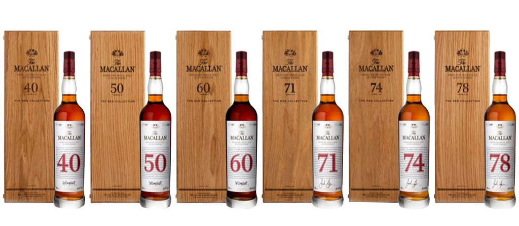 Danh Sách Đầy Đủ Những Bộ Sưu Tập Macallan Whisky (cập nhật 2022) 16 macallan-red-collections
