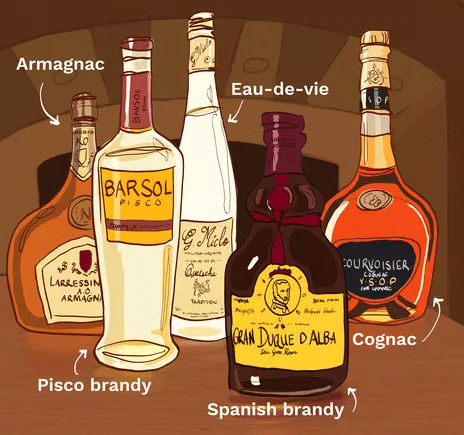 Các loại brandy