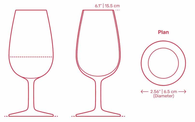 Kích thước Ly nếm thử rượu vang ISO