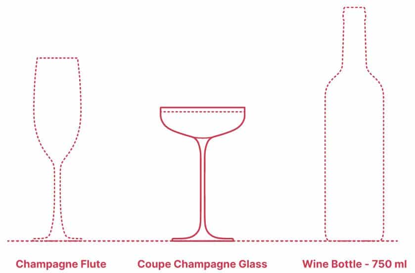 Ly uống rượu Champagne Coupe