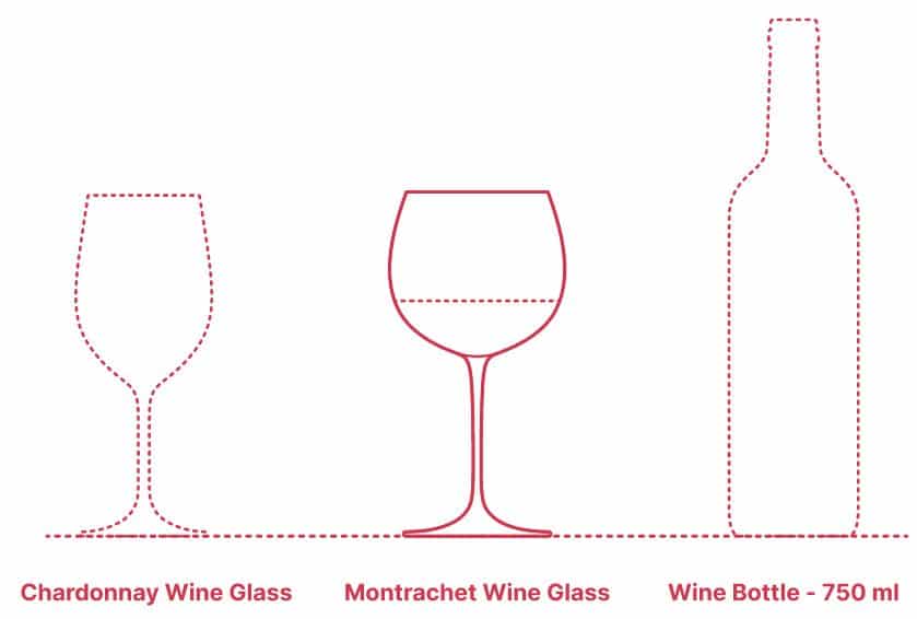 Ly uống rượu vang Montrachet