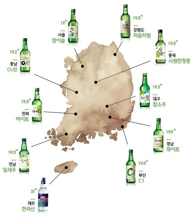 Các Loại Rượu Soju Và Rượu Soju Đại Diện Theo Vùng Ở Hàn Quốc 4 Vị trí các nhà sản xuất soju của Hàn Quốc