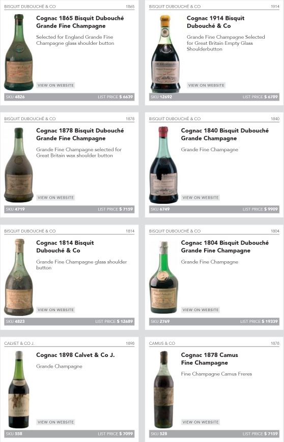 Những Mẫu Rượu Xưa Quý Hiếm Có Giá Trị Sưu Tầm Cao 20 Rượu Cognac xưa và hiếm