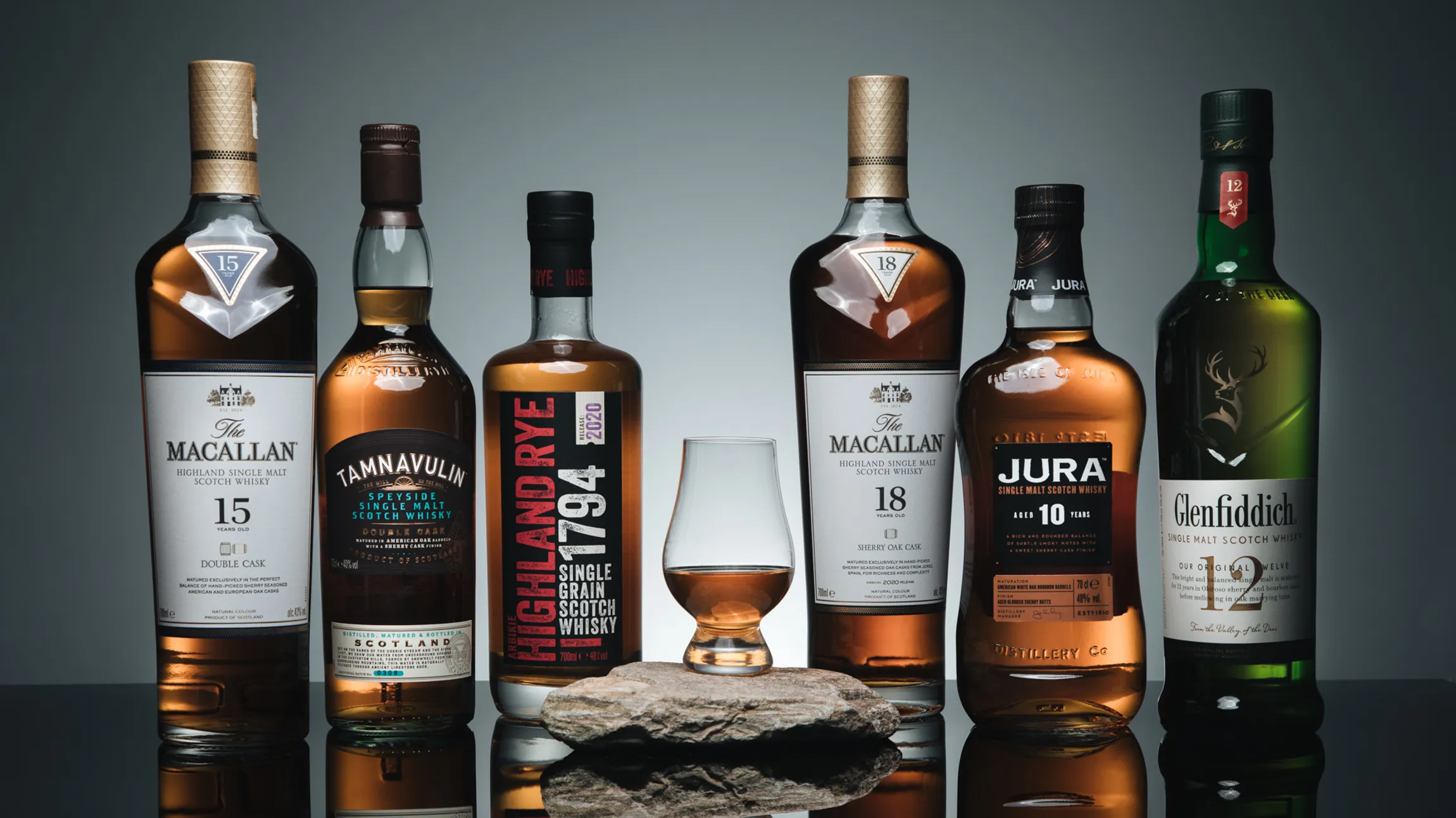 giá rượu whisky Scotland