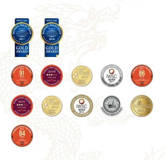 Rượu Cao Lương Kim Môn 38% 11 Giải thưởng quốc tế của Rượu Cao Lương Kim Môn 38%