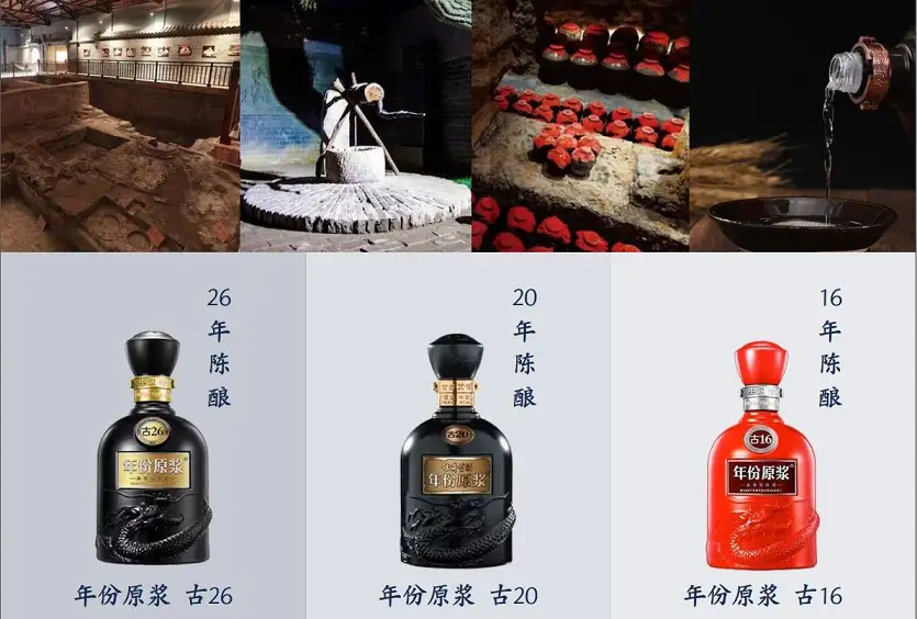 Rượu Cổ Tĩnh Cống Tửu Gujing Gongjiu 16 Năm 14 Rượu Cổ Tĩnh Công Tửu Gujing Gongjiu