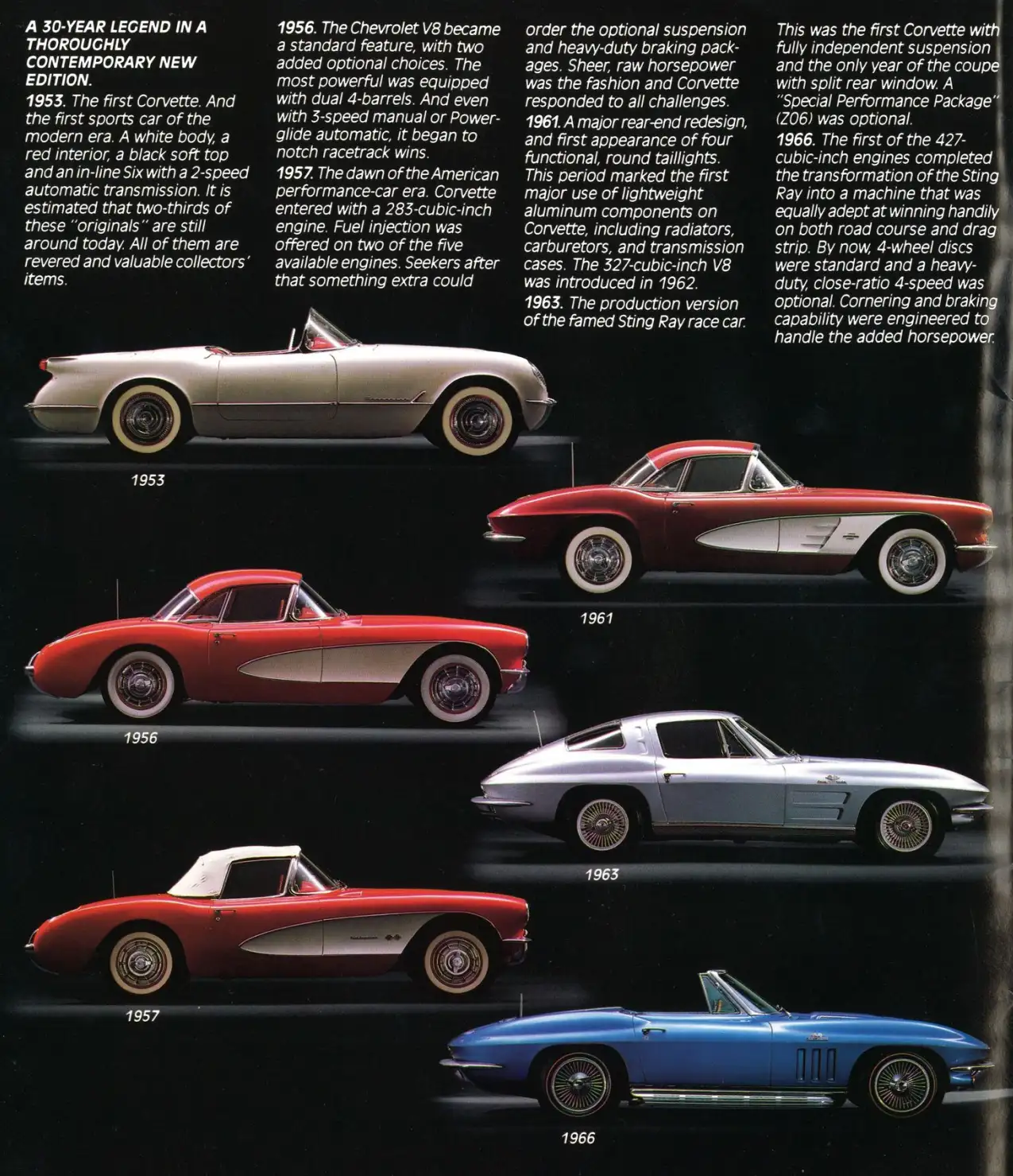 Chevrolet-Corvette-1