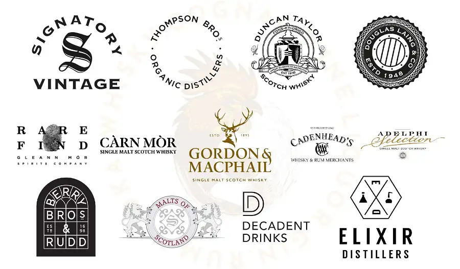 Independent Bottlers (Nhà đóng chai độc lập)