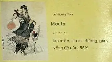 Lữ Động Tân