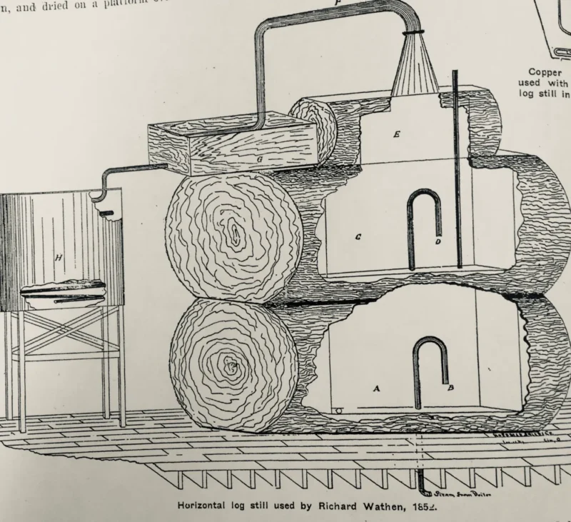 log still - Joseph Washington Dant