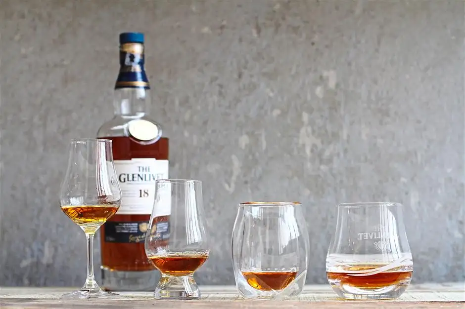 Quà Tặng Các Loại Ly Uống Whisky Sang Trọng