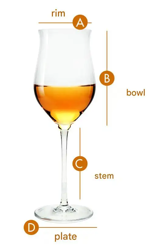 tasting glass (straight glass)